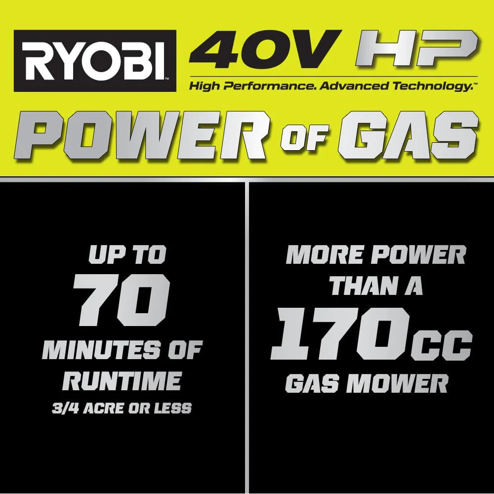 Ryobi 40V HP Brushless 21-in Self-Propelled AWD Lawn Mower Whisper Series ncludes (2) 6.0Ah Batteries and Charger